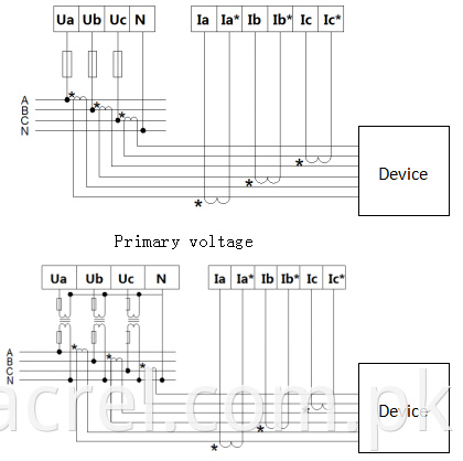 wireless power monitoring meter